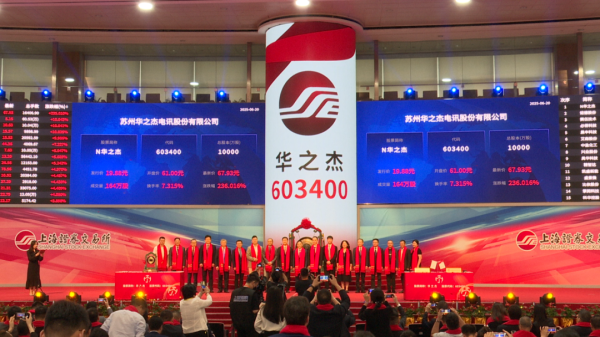 红腾网 高开206.84%! 603400, 上市首日大涨