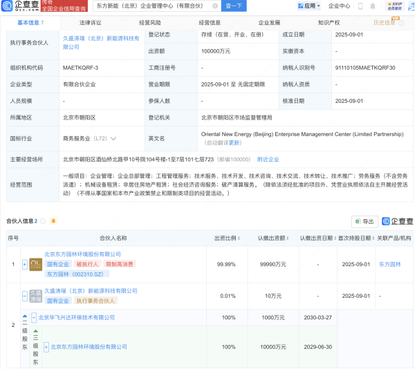 中祥配资 东方园林成立新能企管中心，出资额10亿